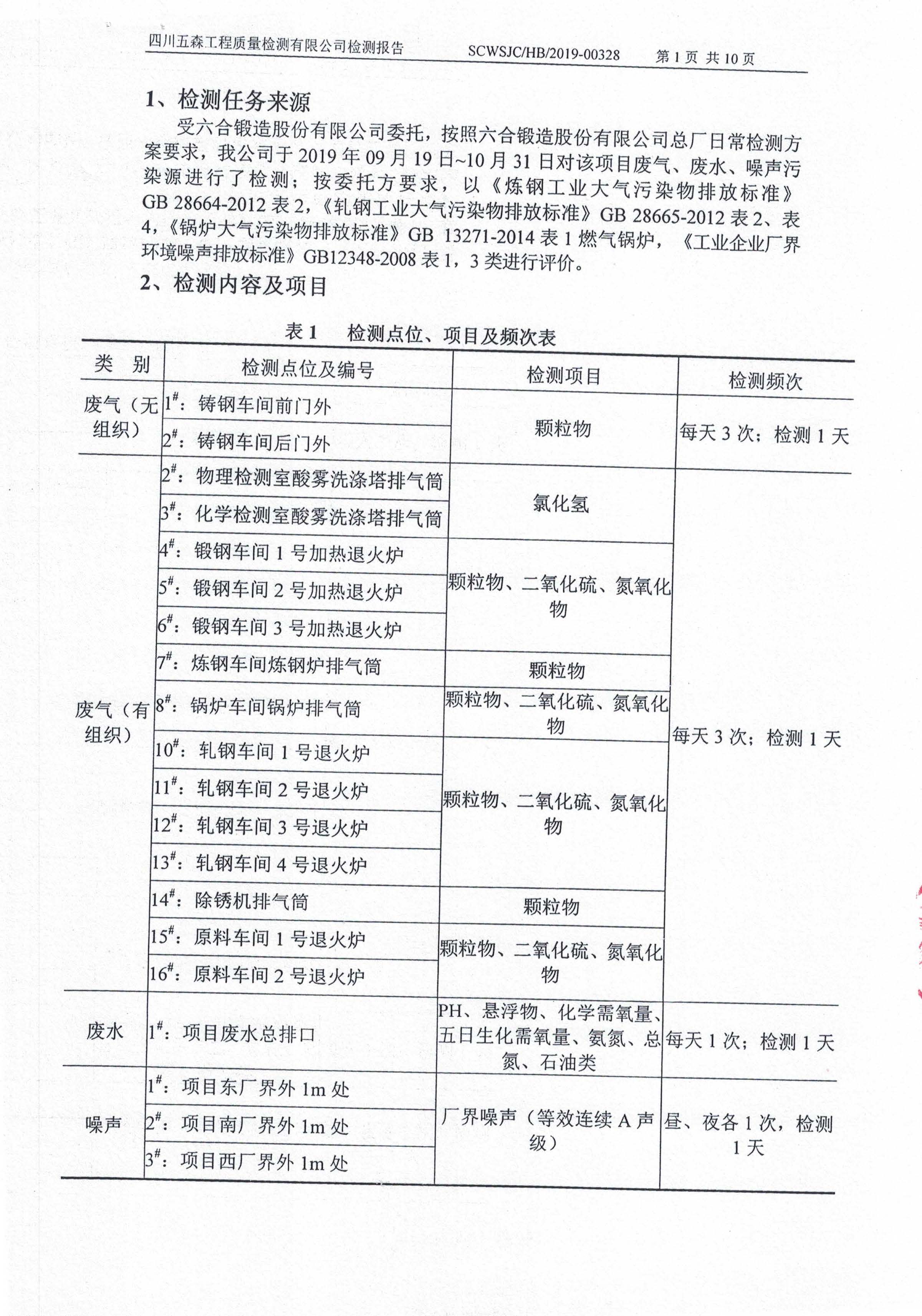 六合特材