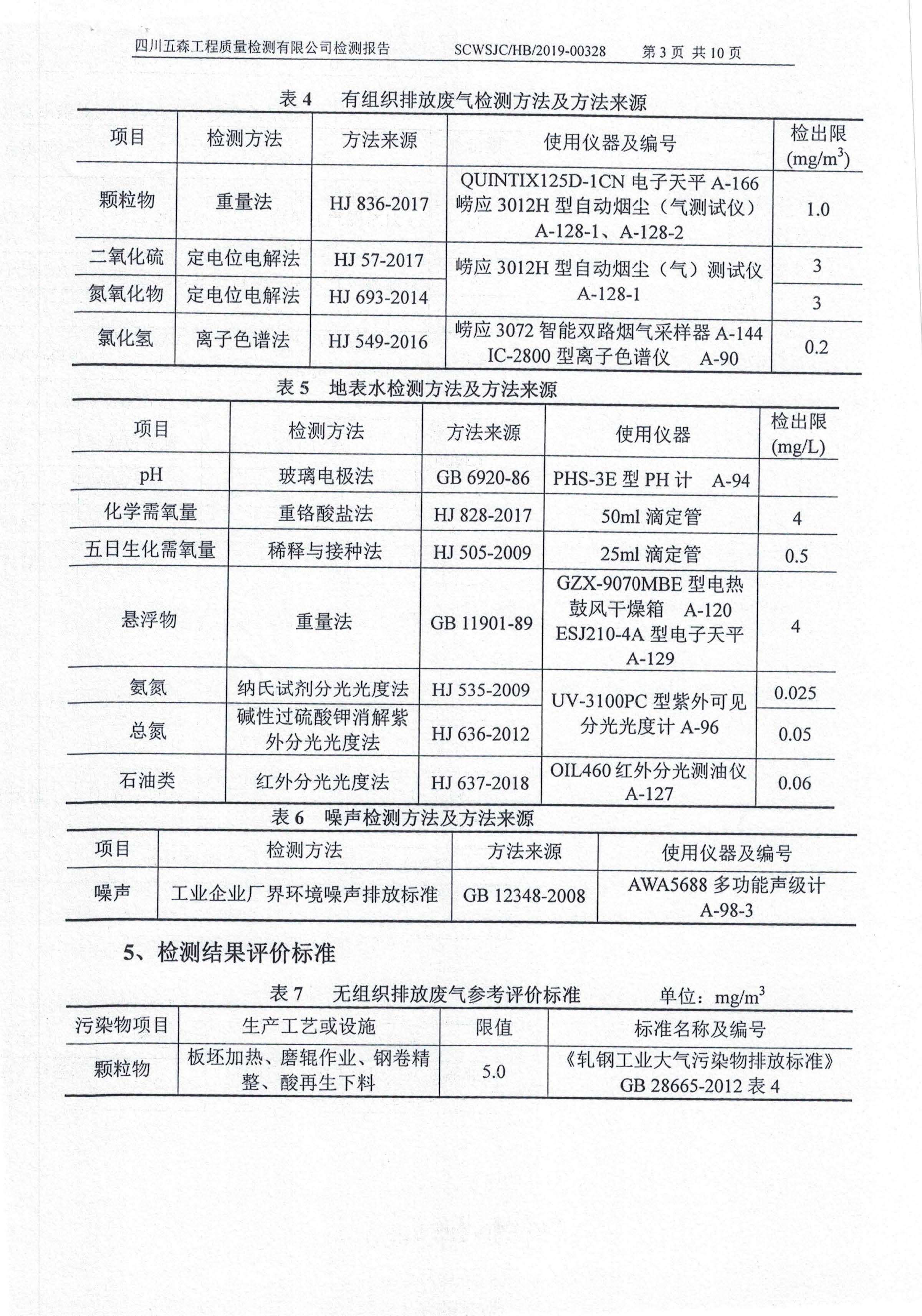 六合特材
