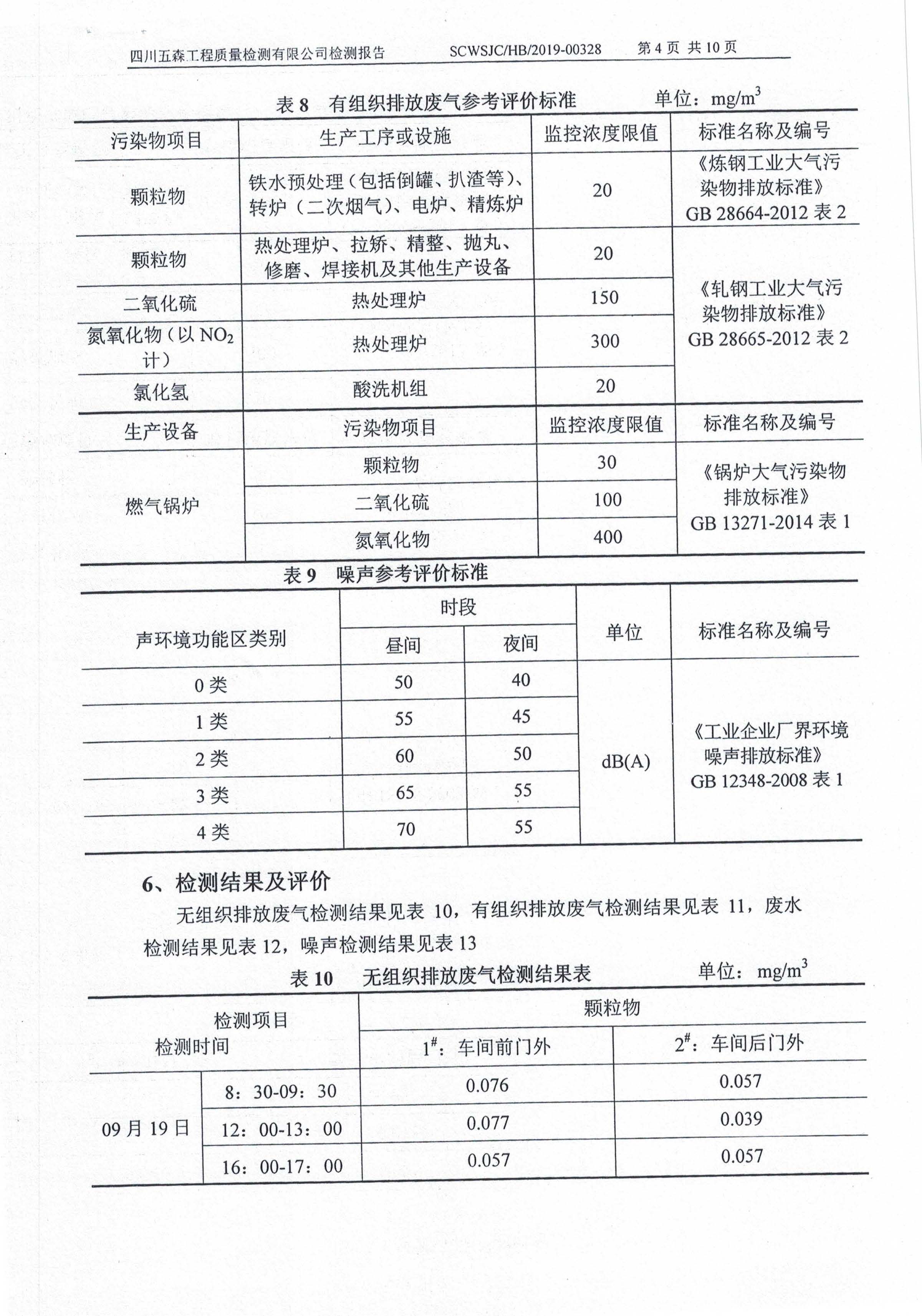 六合特材