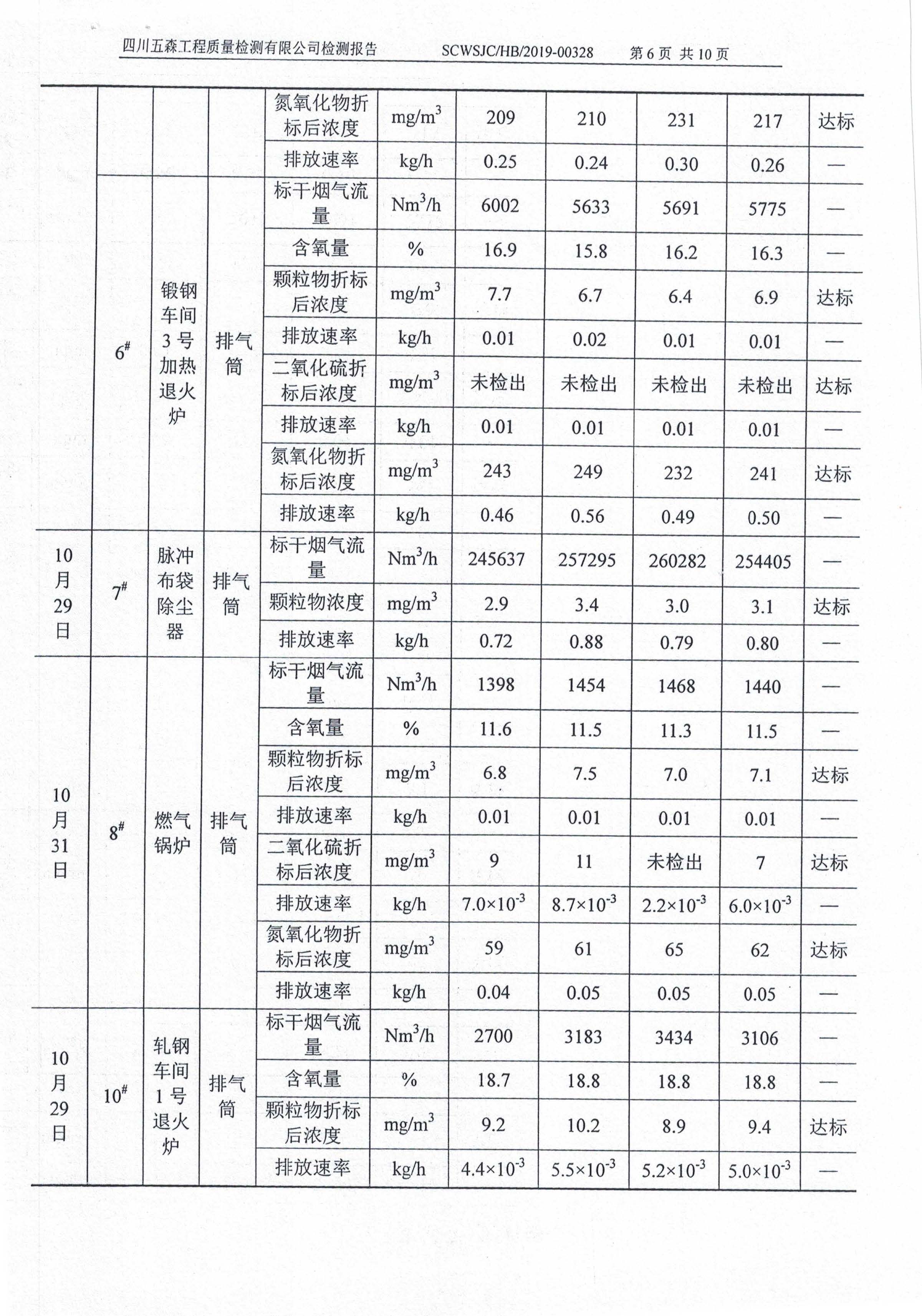 六合特材