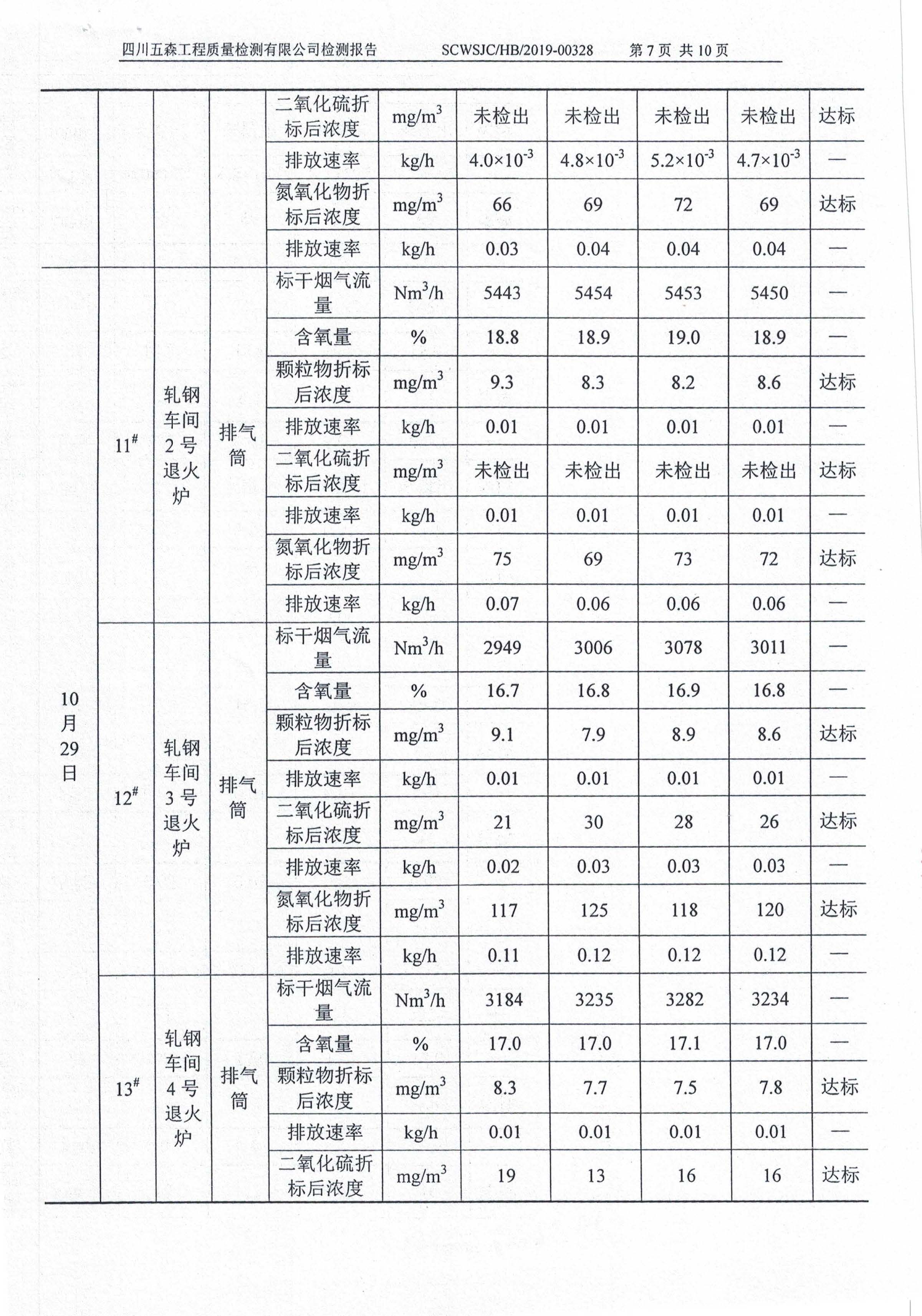 六合特材