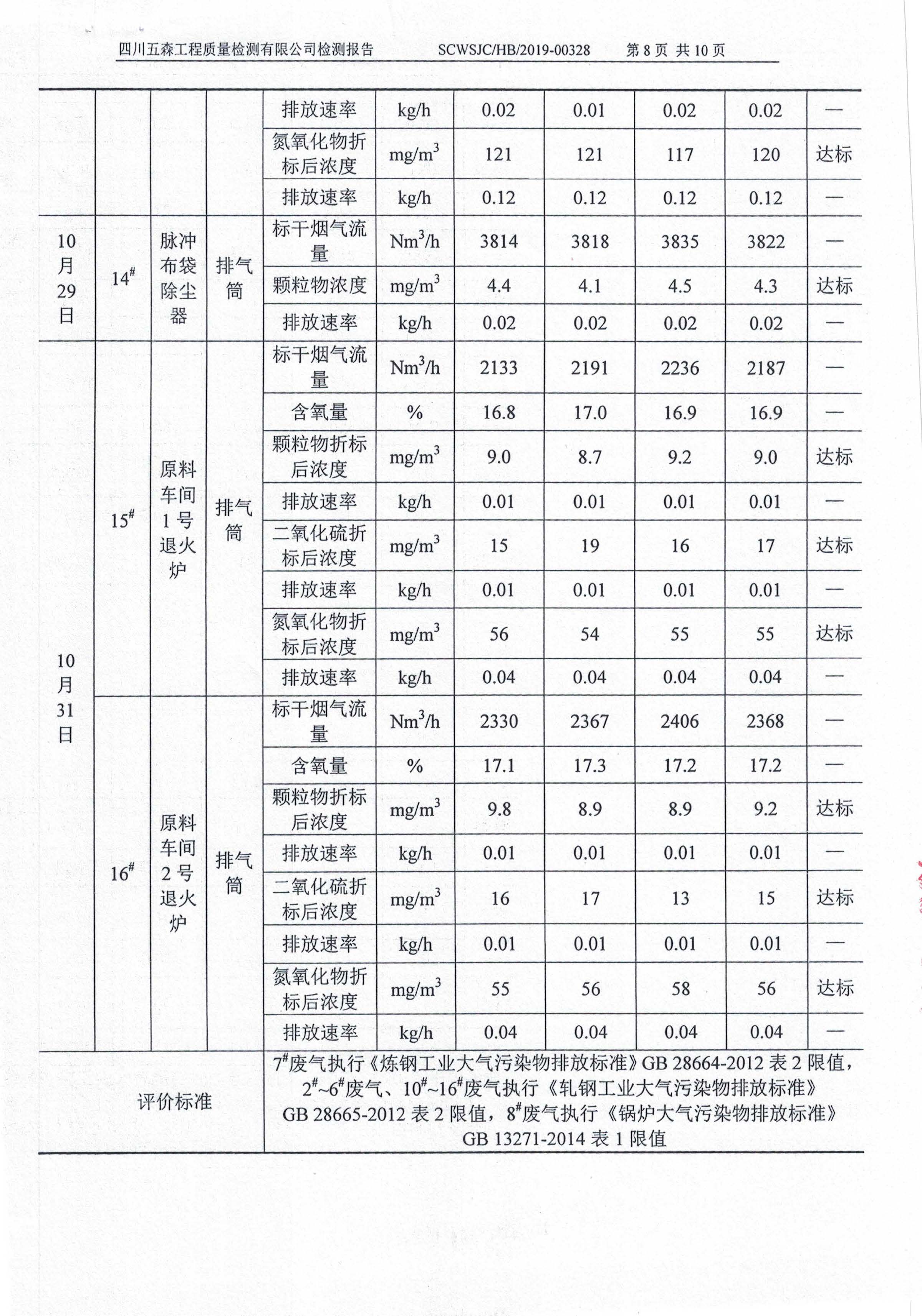 六合特材